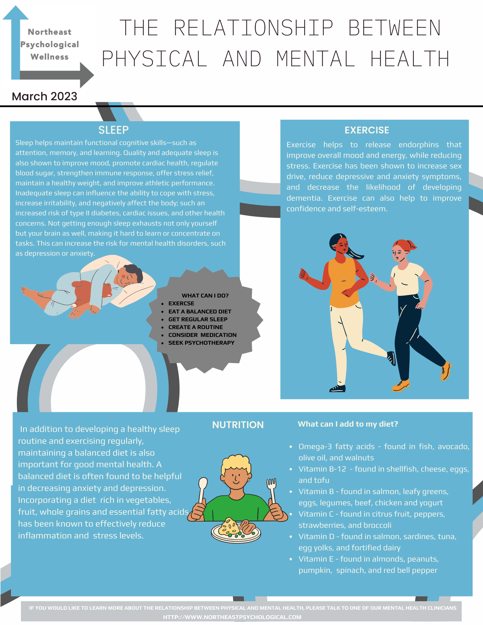 relationship between physical and mental health